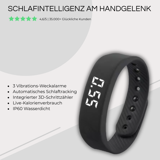 IONIQ - In deinem Rhythmus. Unter deiner Kontrolle